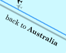 back to Australia
